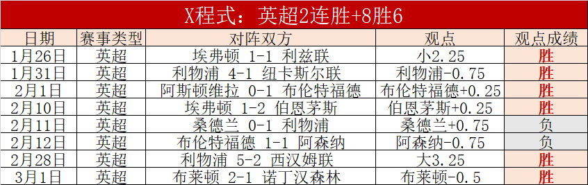 哈利伯頓魔,幻之夜變獨,角戲奇觀,新葡京,新葡京app,新葡京娱乐,新普京赌场