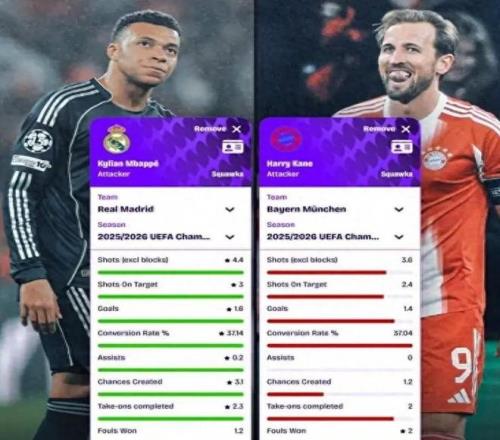 泰晤士独家,揭秘,维拉与马卡,新葡京,新葡京app,新葡京娱乐,新普京赌场