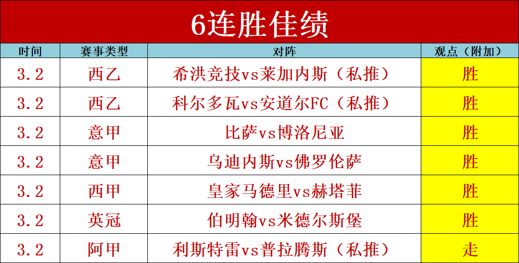 西班牙电视,六台曝光哈,维执教巴萨,新葡京,新葡京app,新葡京娱乐,新普京赌场