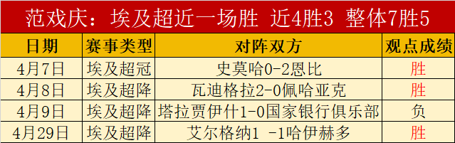 英格兰球迷,的心声,阿莫林揭秘,新葡京,新葡京app,新葡京娱乐,新普京赌场