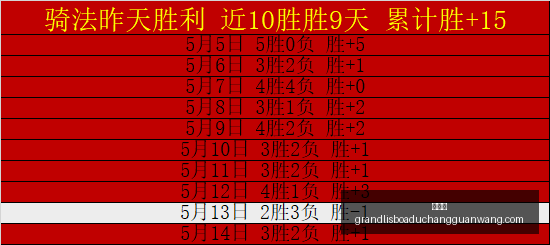 短剧爆款,狗血逆袭,新品牌崛起,新葡京,新葡京app,新葡京娱乐,新普京赌场