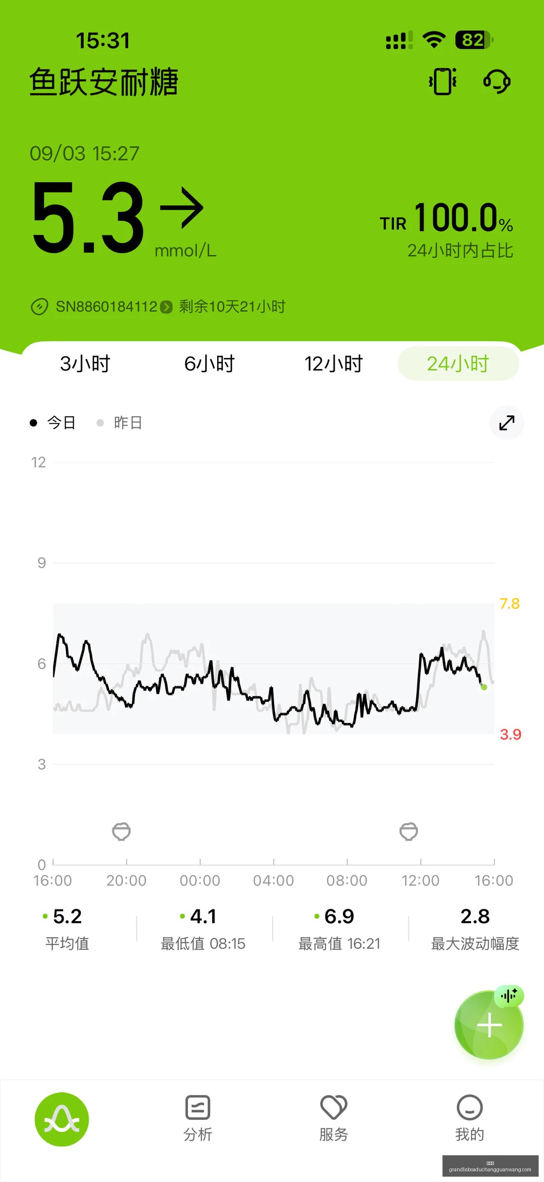 曼联英超伦,敦客场之旅,战仅,新葡京,新葡京app,新葡京娱乐,新普京赌场