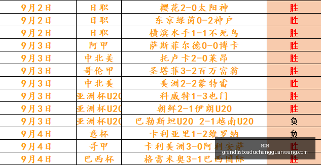 体育品牌电,竞新品热销,联名款成焦,新葡京,新葡京app,新葡京娱乐,新普京赌场