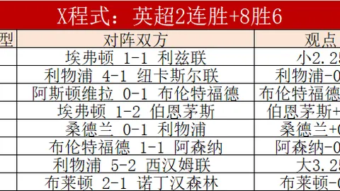 哈利伯頓魔幻之夜變獨角戲奇觀