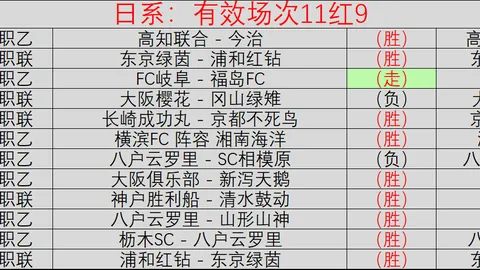 阿莫林：崭露头角，履历亮眼，胜率近七成三