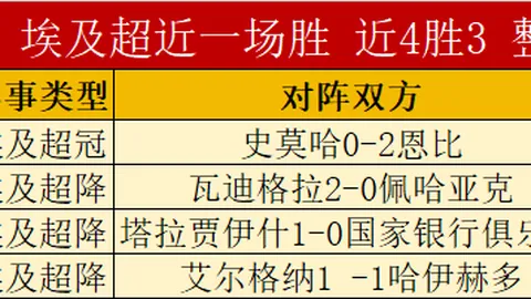 《英格兰球迷的心声：阿莫林揭秘，梅努有望登场，实力不容小觑！》