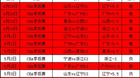 巴尔韦德坦言：输巴萨夜难眠，姆巴佩已明行动要领